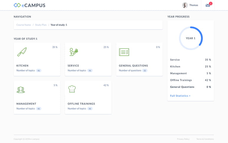 e-Campus dashboard of the  logged in user: catalog  of courses and tests